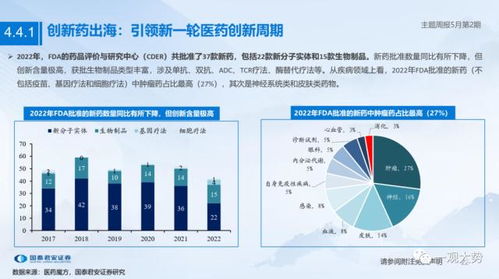 具身智能 人工智能應(yīng)用新方向 | 主題周報(bào)5月第2期